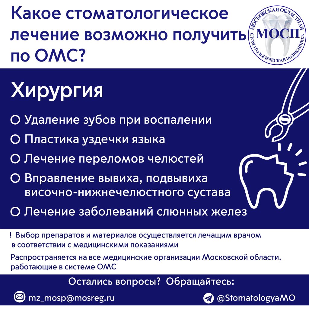 Памятка "Какое стоматологическое лечение возможно получить по ОМС: Хирургия"